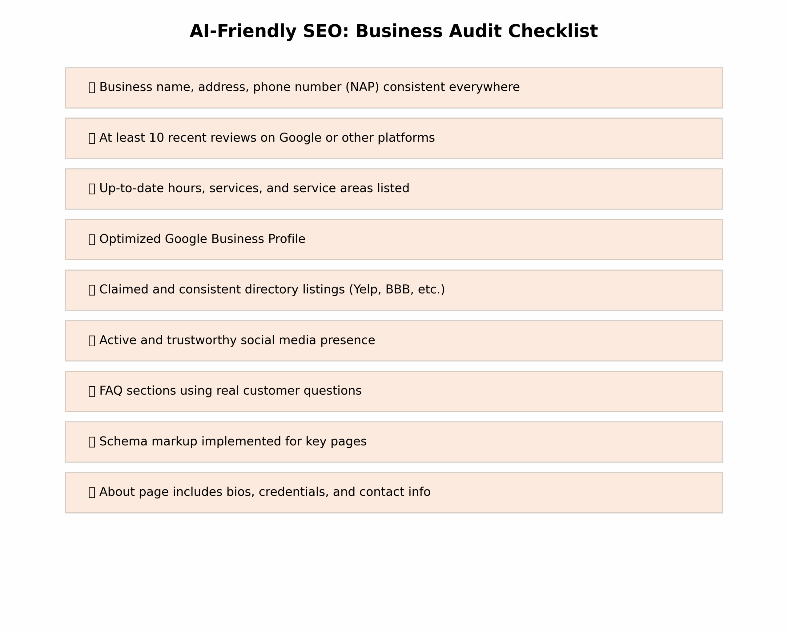 A.I. SEO Audit Checklist A.I. SEO Audit Checklist