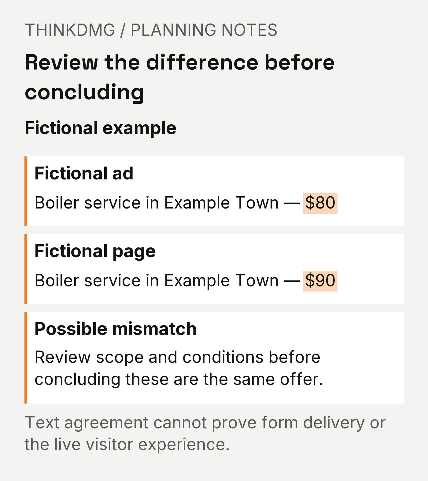 Fictional example: the ad offers boiler service for $80, but the landing page lists $90, a mismatch to fix before spending more.
